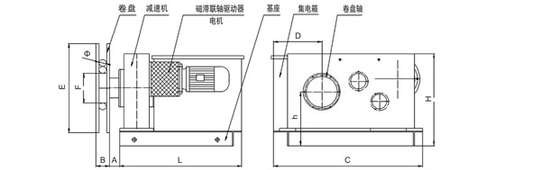 導電滑環(huán)結(jié)構(gòu)圖